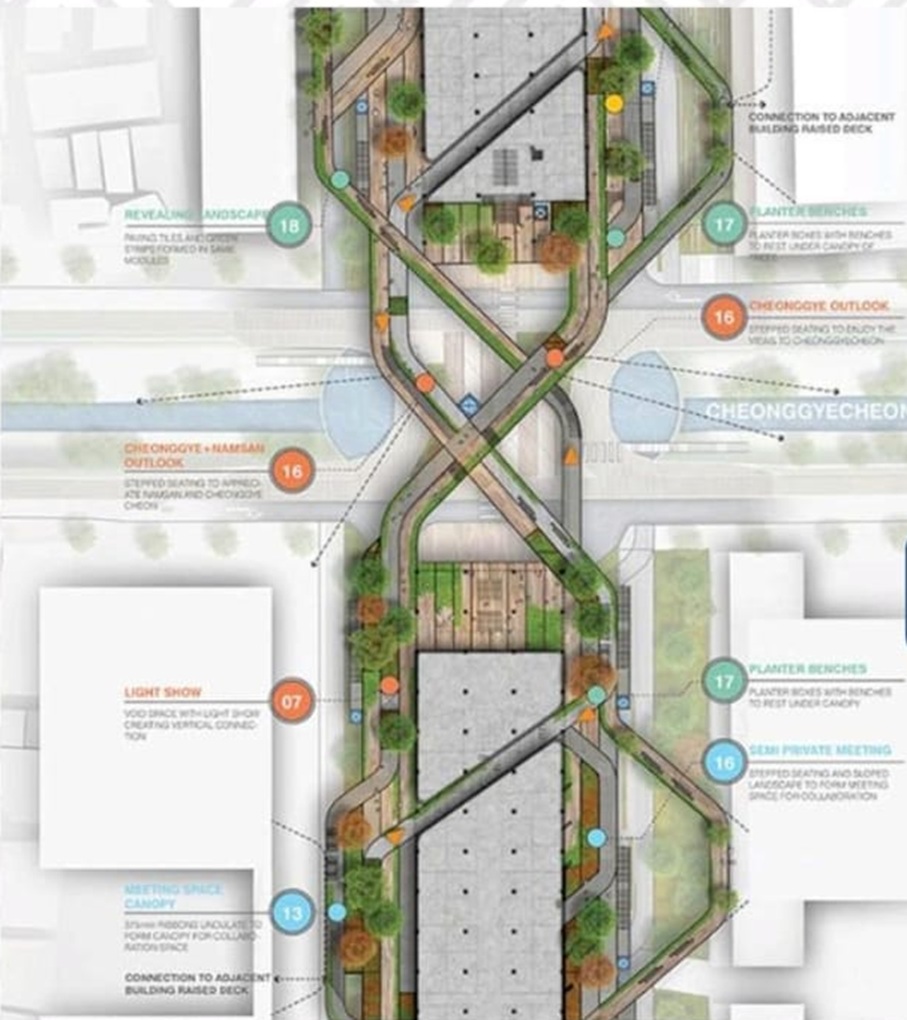 Desain skywalk yang akan dibangun di Jalan Soekarno-Hatta (Soehat). (Dokumen Pemkot Malang)