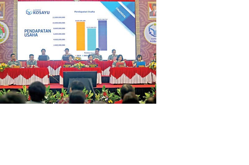 FOKUS: Ketua Kopdit Kosayu Herningtyas Nurwulansari (dua dari kanan) memimpin RAT dan menyampaikan beberapa rencana ke depan kepada 7.800 anggota.