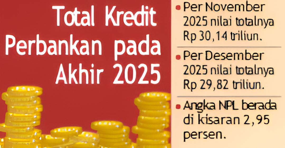 KREDIT PERBANKAN MENURUN: Bisa Bermakna Baik, Bisa Juga Penanda Memburuknya Iklim Usaha.