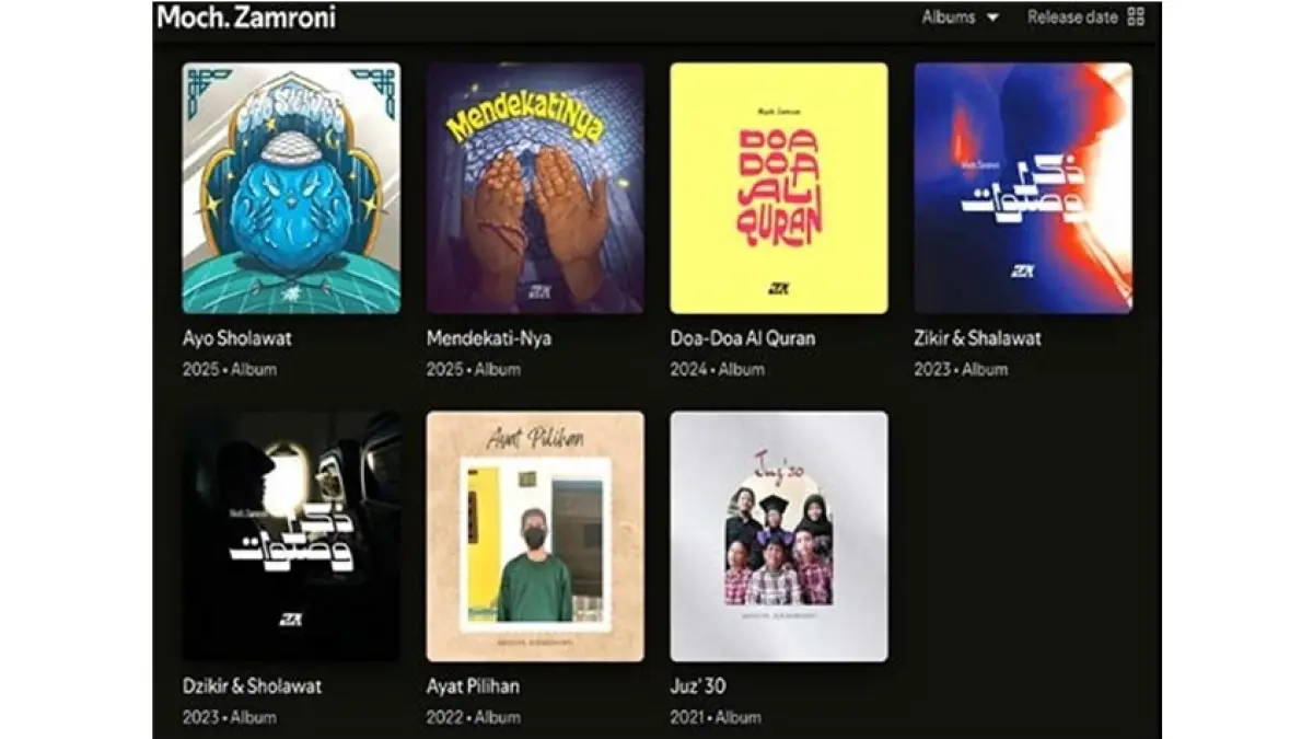 TARIK 144 RIBU
PENDENGAR:
Moch. Zamroni
merekam
bacaan Alquran
di kamar rumah
pribadinya
beberapa
waktu lalu.
Foto kanan,
tangkapan layar
Spotify yang
menunjukkan
album mengaji
yang direkam
Moch. Zamroni