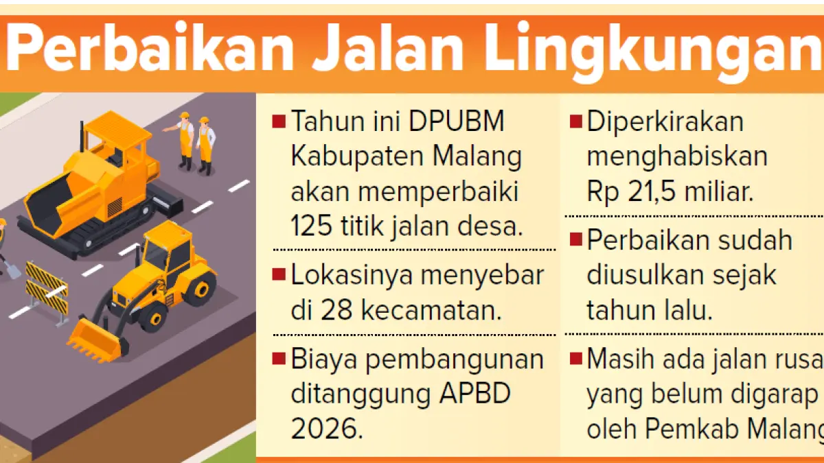perbaikan jalan lingkungan

