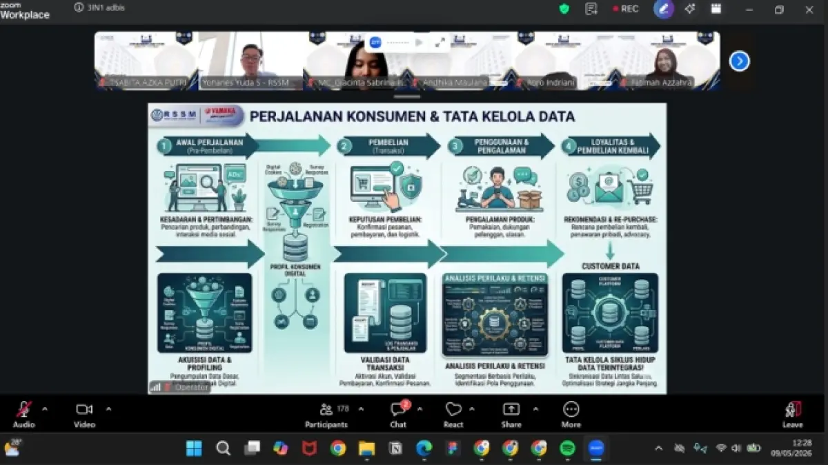 JELAS: Materi dari praktisi tentang analisis data konsumen, customer journey, preferensi pembayaran, serta pemetaan performa pasar sebagai dasar perumusan strategi bisnis yang logis, terukur, dan berbasis bukti dalam pengambilan keputusan berbasis data.