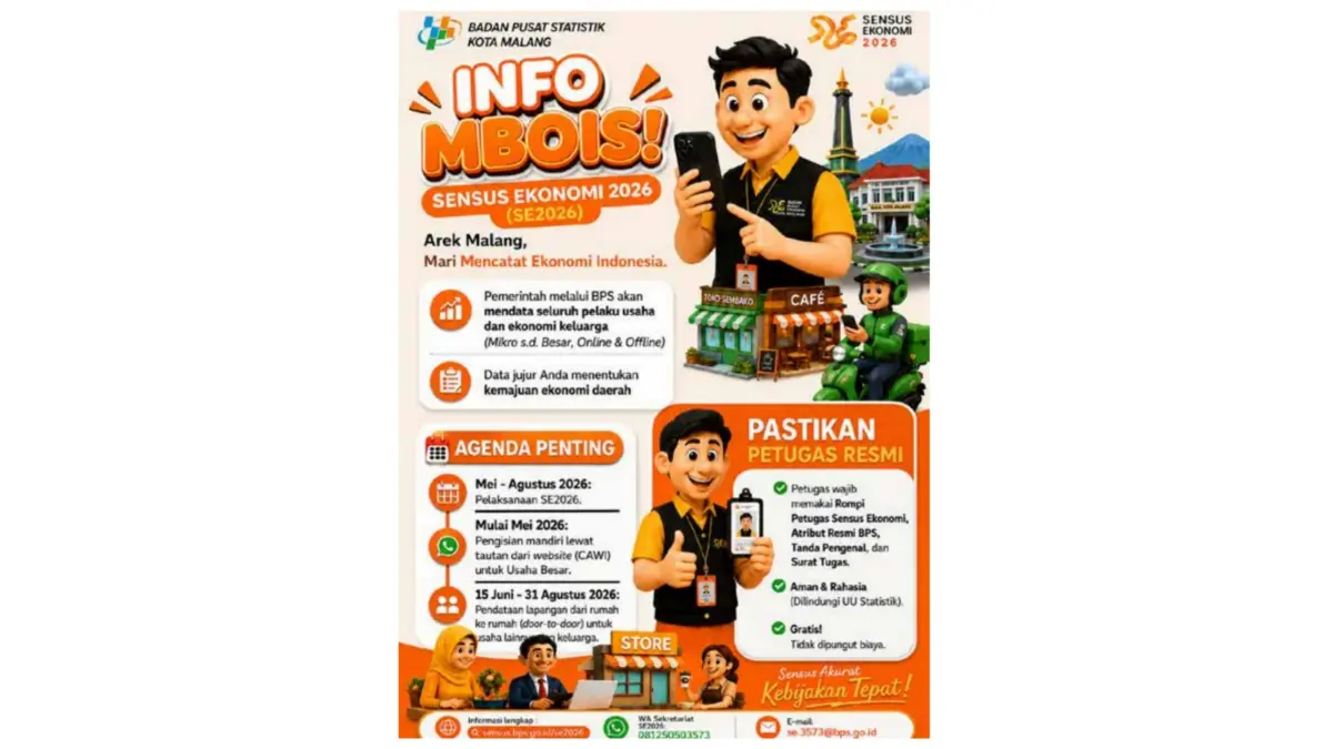 INFO MBOIS: Sensus Ekonomi 2026 segera dilakukan.