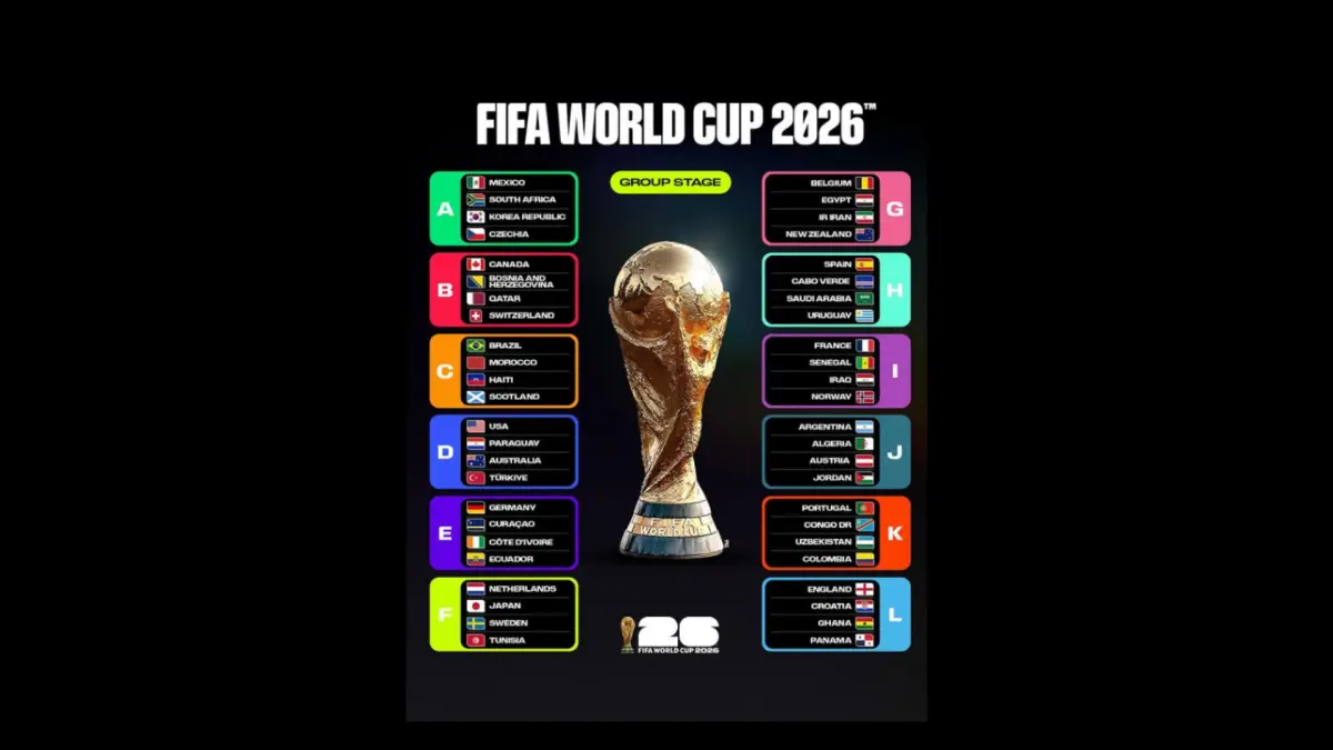 Pembagian tim dalam piala dunia 2026 (Instagram @fifaworldcup)