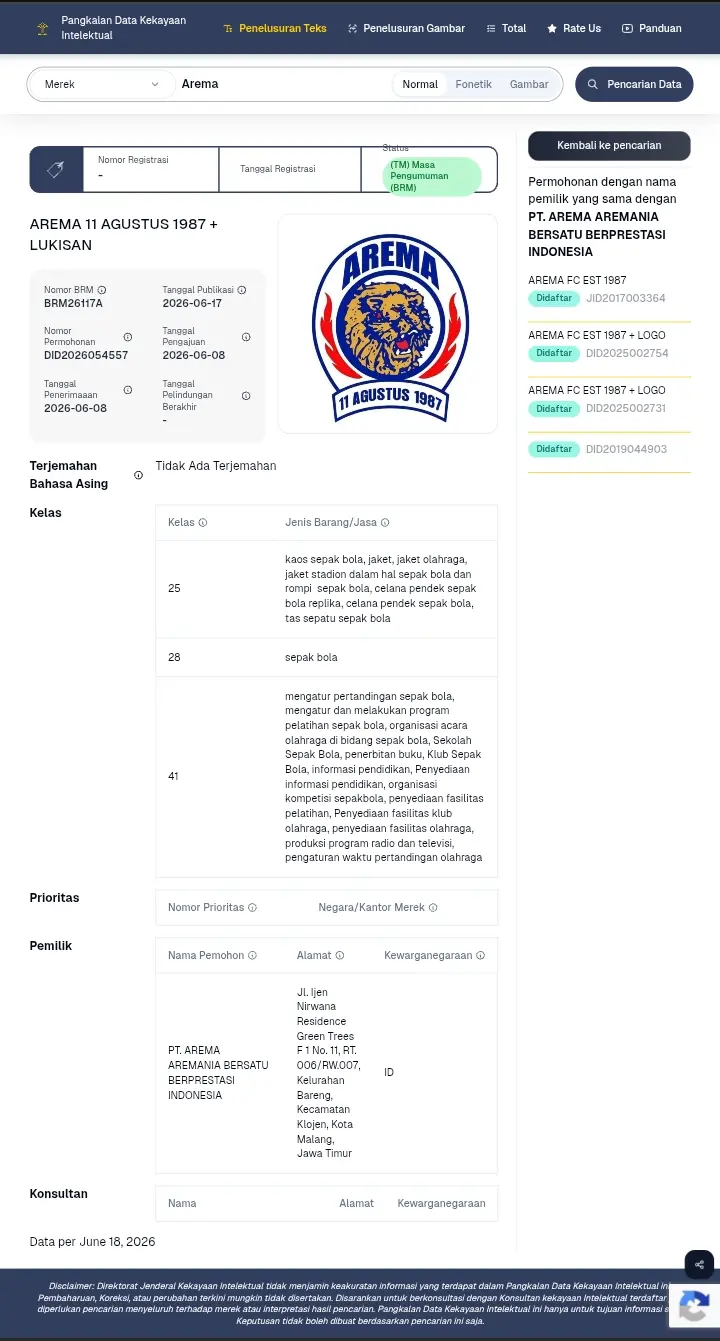 Detail proses pendaftaran logo singa bertindik oleh Arema FC di kaman DJKI.