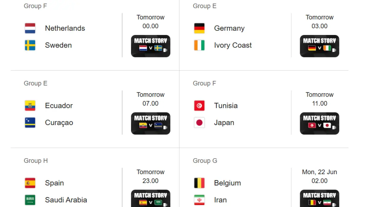 Jadwal pertandingan Piala Dunia 2026 (Sumber: Google)