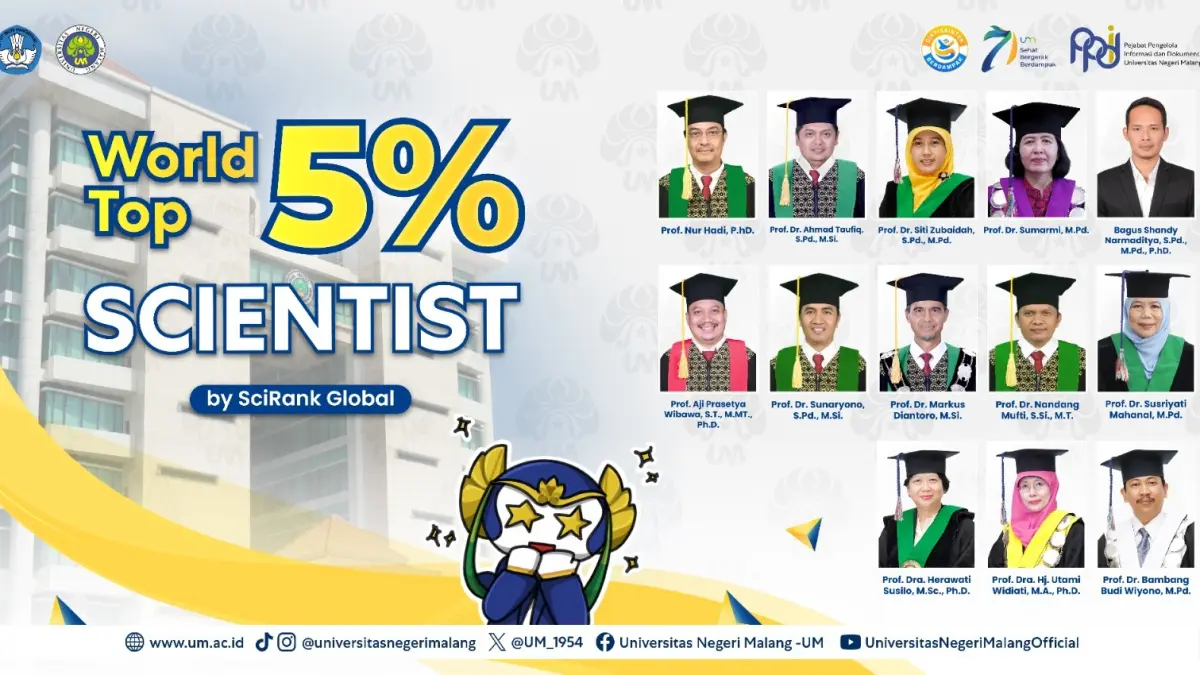 13 dosen UM masuk Worlds Top 5 Percent Scientist 2026