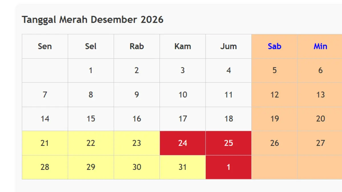 Kalender Tanggal Merah 2026 (kalenderlibur.id)