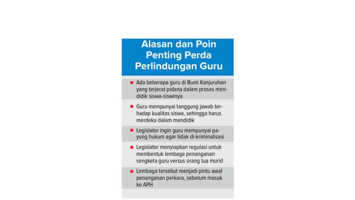Alasan dan Poin Penting Perda Perlindungan Guru.
