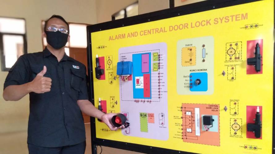 KREATIF: Guru SMKN 10 Malang Henky Kurnia Dhany menunjukkan salah satu karya inovasinya.