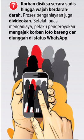 Usai melakukan penyiksaan, para pelaku dengan teganya mengajak foto korban, padahal wajahnya masih berdarah-darah.