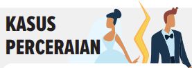 Ilustrasi perceraian by JAWA POS RADAR MALANG