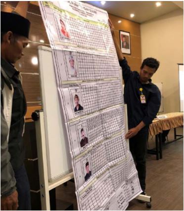 LANCAR: Proses penghitungan suara dalam pilkades di Desa Pandanrejo berlangsung lancar, Minggu (28/8). (ALIFIANI/RADAR BATU)