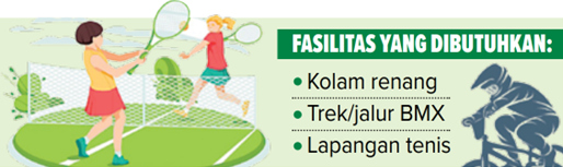 (FARIZZA/RADAR BATU)