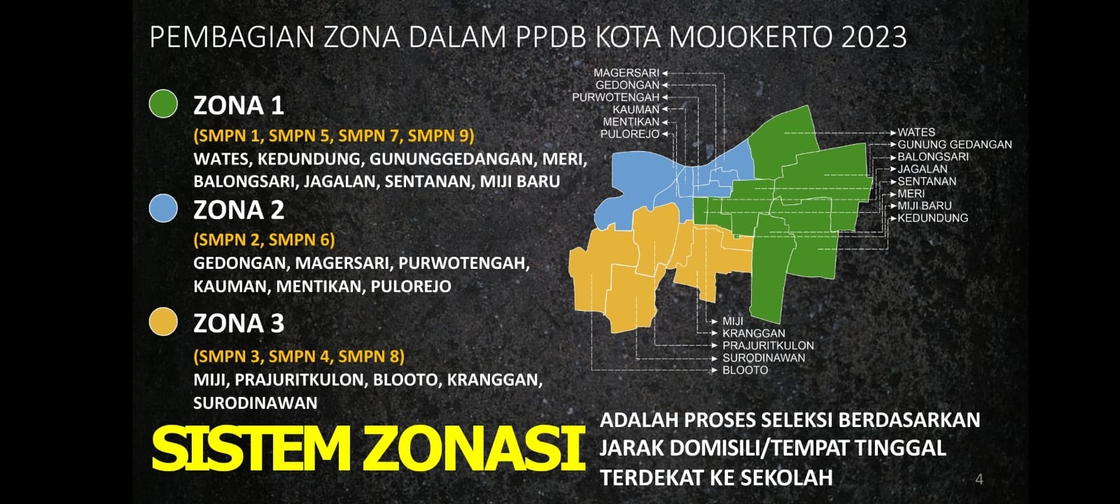 Pembagian Zona pada PPDB Jalur Zonasi SD/SMP Kota Mojokerto.