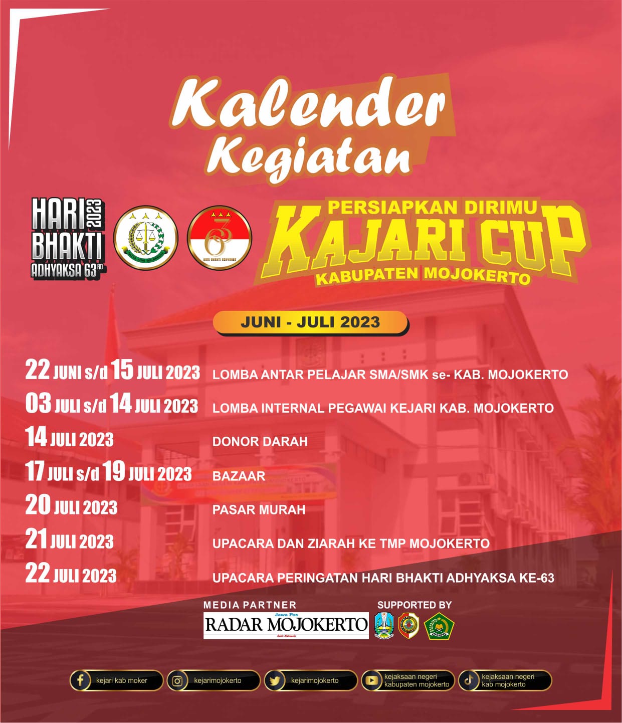 timeline event Kajari Cup 2023