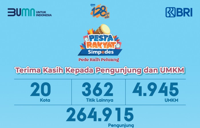 SUKSES: Pada acara ini, masyarakat memperoleh edukasi dengan cara yang lebih seru tentang fitur unggulan BRImo.