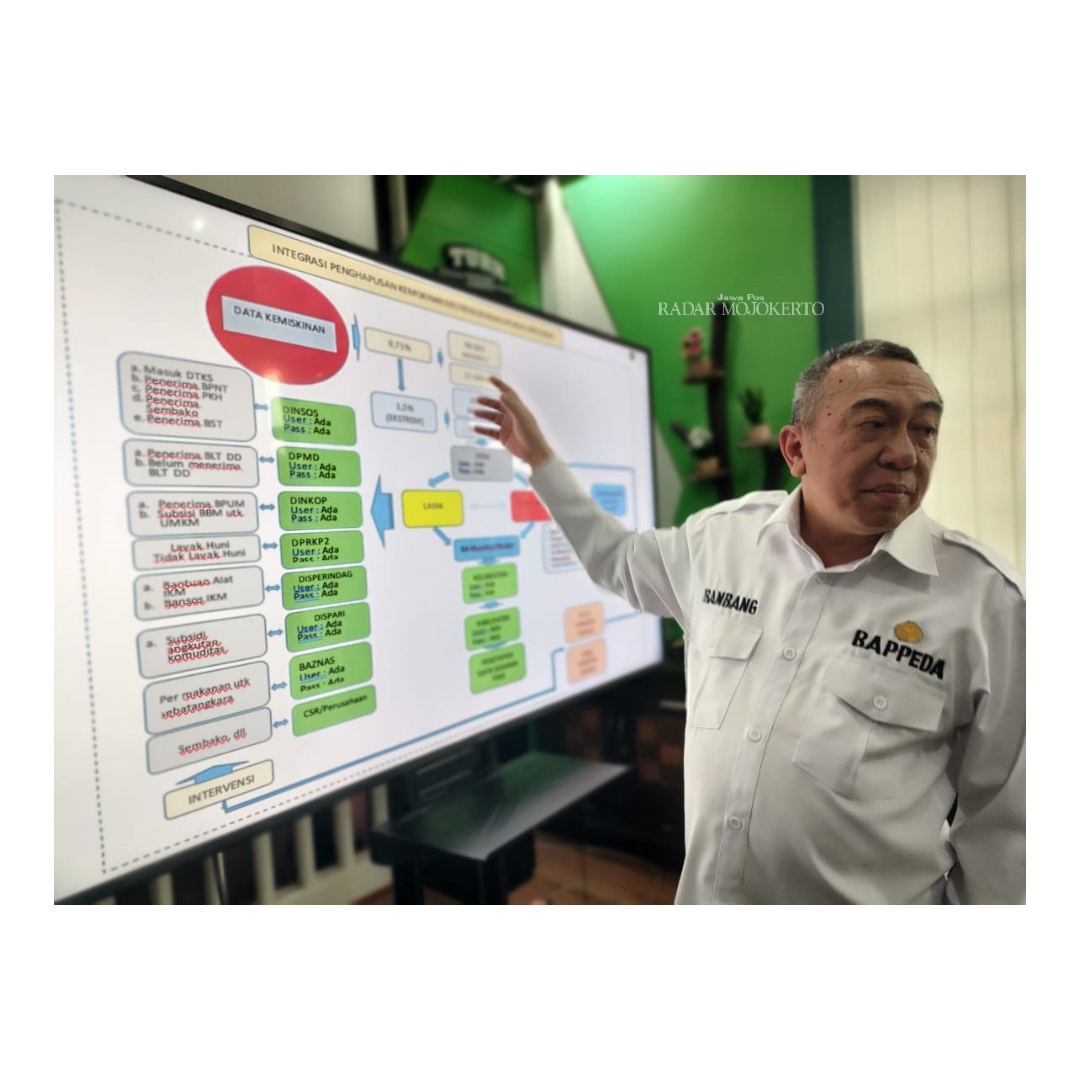 SINERGI: Kepala Bappeda Kabupaten Mojokerto, Bambang Eko Wahyudi saat melakukan sosialisasi penerapan Kerismojo melalui zoom kepada seluruh operator perangkat daerah hingga desa.