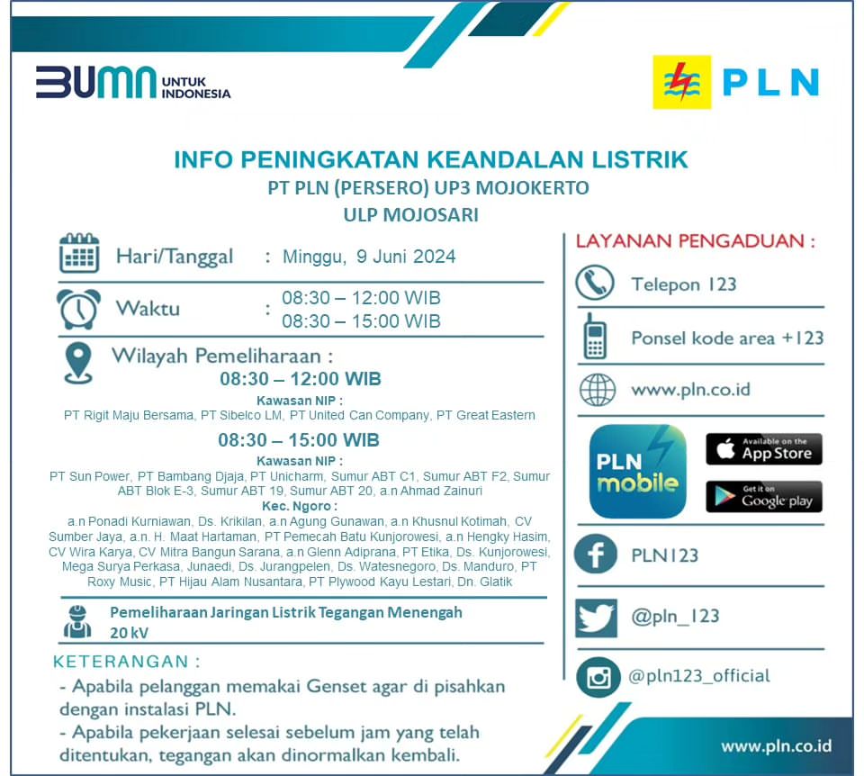 Wilayah yang akan mengalami pemadaman jaringan listrik pada Minggu (9/6).
