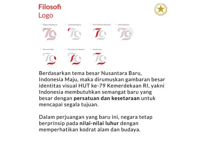 Makna filosofi dalam logo HUT Ke-79 RI.