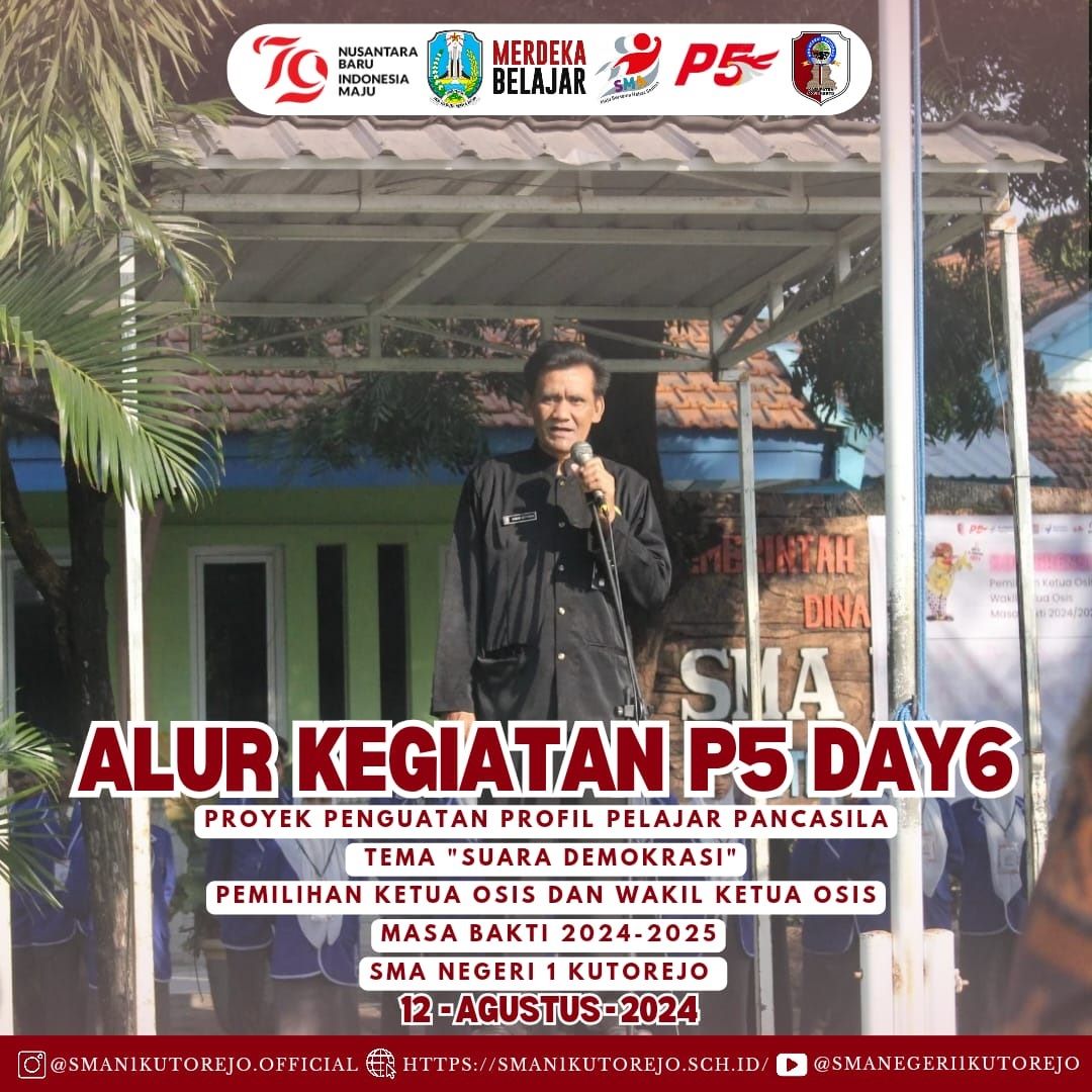 KOMITMEN: Kepala SMA Negeri 1 Kutorejo Ahmad Setyawan.