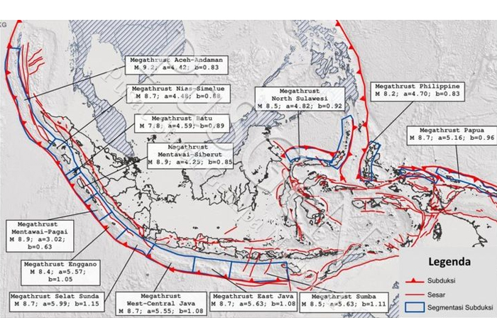 Zona Megathrust di Indonesia (cr: doc.ITS)