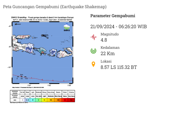 Bali dilanda gempa pada Sabtu (21/9).