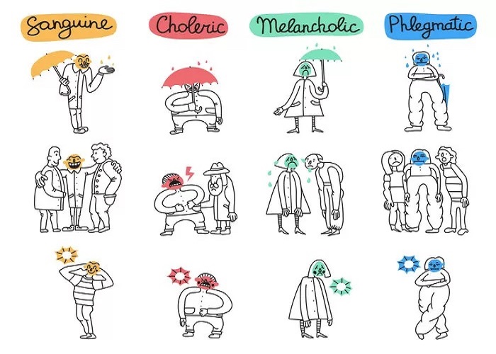 PSIKOLOGIS: Terdapat teori empat temperamen yang salah satunya kepribadian melankolis. (foto: Istimewa)