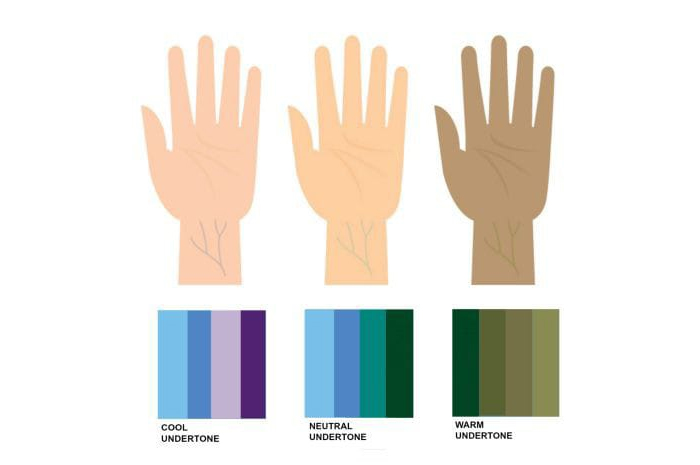 Catat! Inilah Tips Mengetahui Personal Color Agar Tampil Lebih Cerah dan Memukau