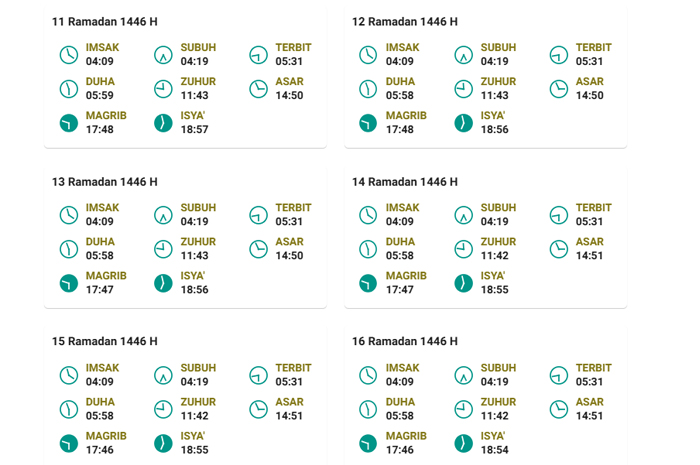 Jadwal Imsakiyah di Mojokerto.