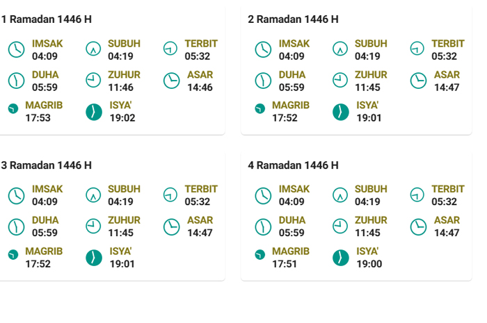 Jadwal Imsakiyah di Mojokerto.