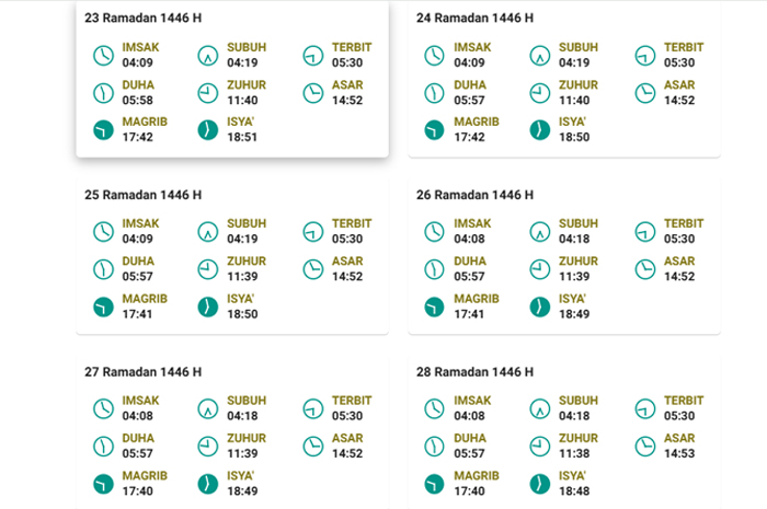 Jadwal Imsakiyah di Mojokerto.