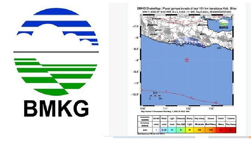 Sehari ada 3 kali gempa yang mengguncang 3 provinsi di Indonesia, dari Blitar hingga Toli-Toli