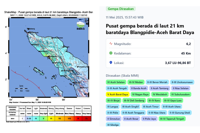BMKG Ingatkan Gempa Susulan atas Gempa M 6,2 Guncang Aceh, Berikut Daerah yang Terdampak (https://www.bmkg.go.id/gempabumi)