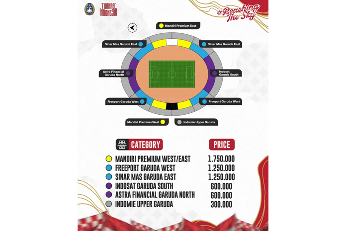Tiket Timnas Indonesia vs China (IG @timnasindonesia)