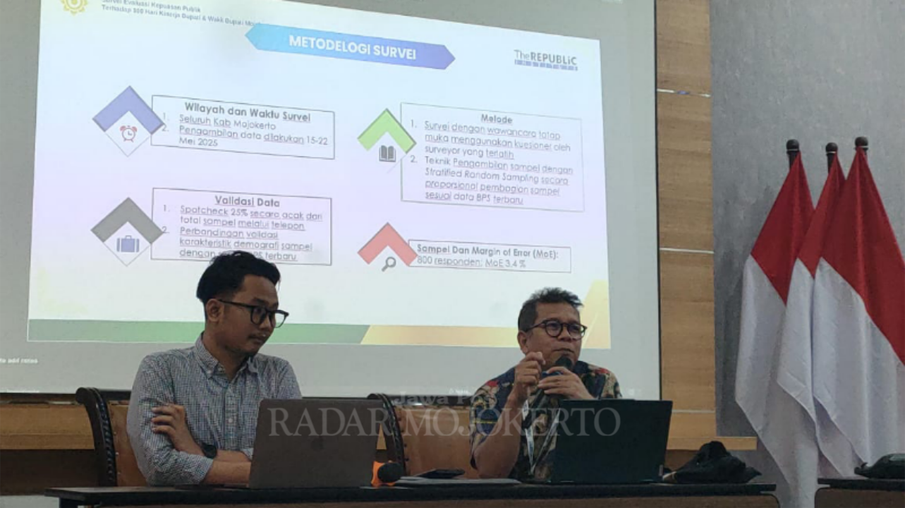KINERJA 100 HARI: Peneliti Utama The Republic Institute Sufyanto memaparkan kepuasan masyarakat Kabupaten Mojokerto atas kinerja 100 hari Bupati Gus Barra dan Wabup Mas Rizal di ruang Rapat Bappeda Pe
