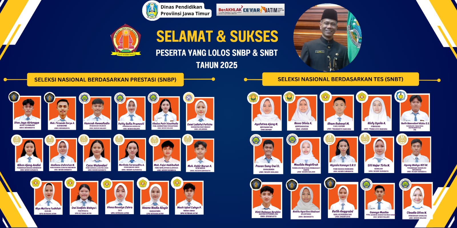 Siswa SMAN 1 Pacet yang lolos SNBP dan SNBT 2025.