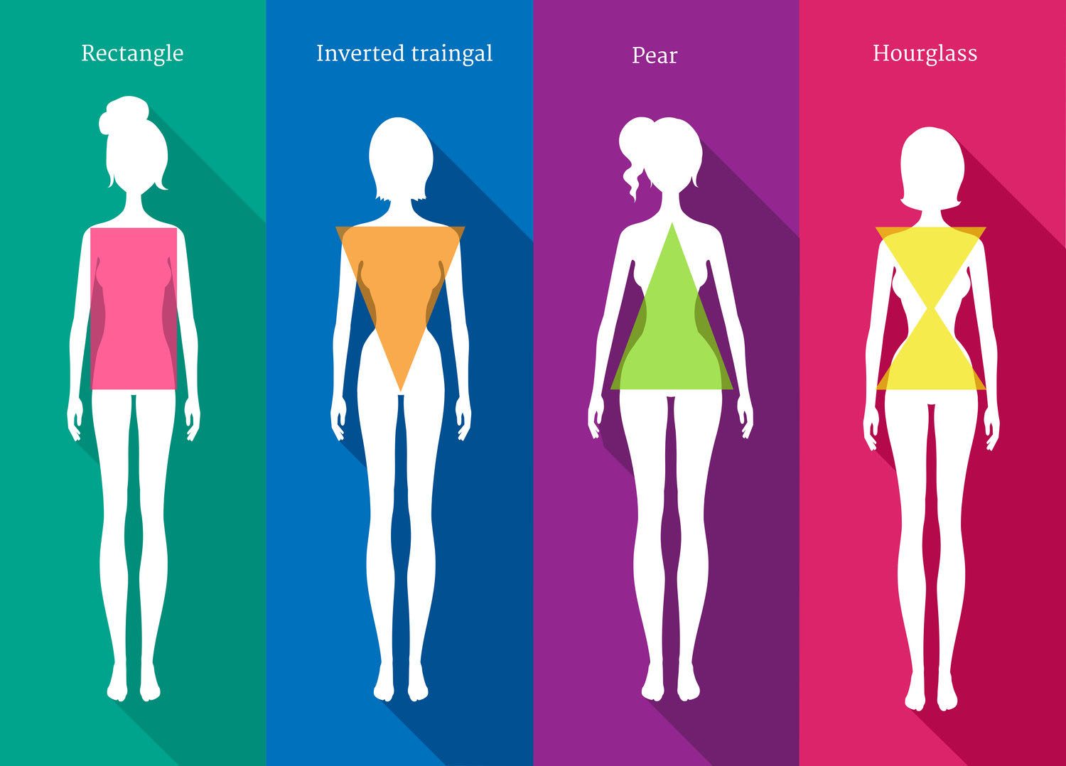 Kenali Tipe Bentuk Tubuh Manusia: Endomorph, Ectomorph, dan Mesomorph, Kamu Termasuk yang Mana?