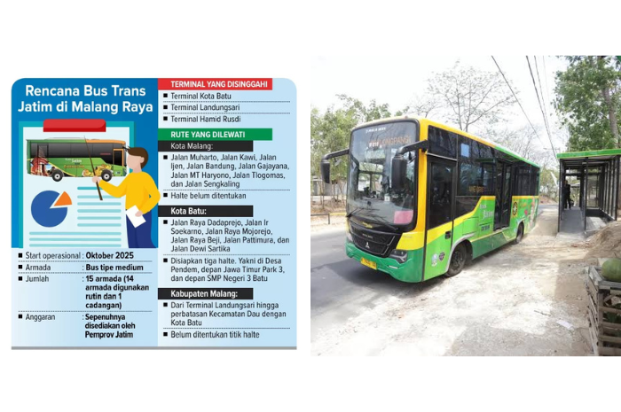 Program Pemerintah Provinsi Jawa Timur Siap Operasikan 15 Bus Trans Jatim di Bulan Oktober 2025, Berikut Rutenya!