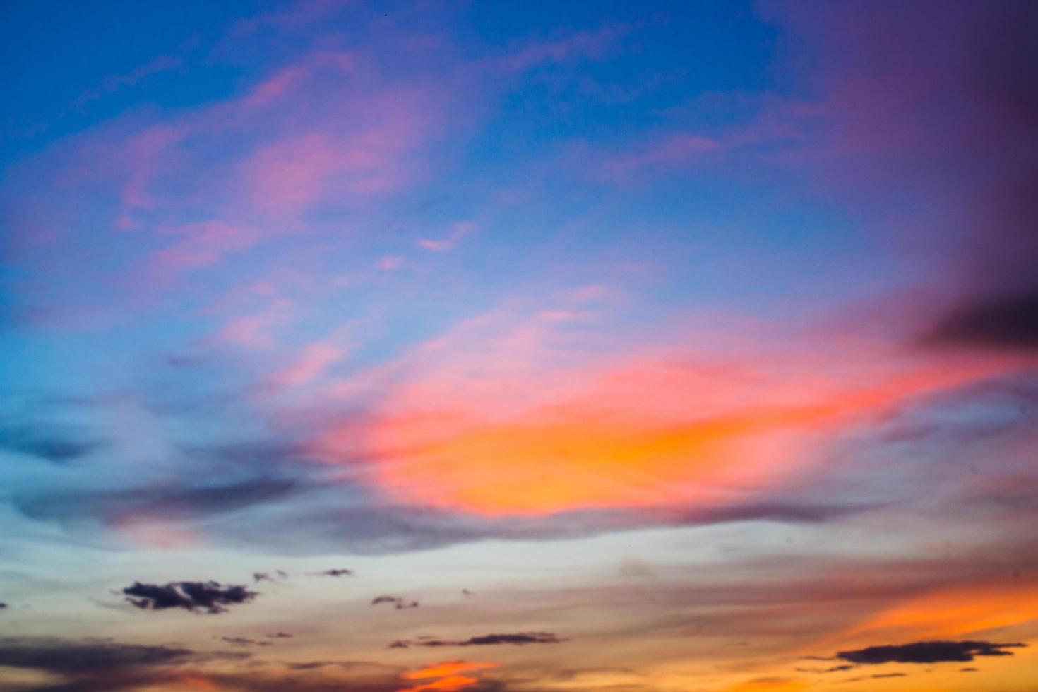 5 kepribadian dan aktivitas yang menarik pecinta langit.
