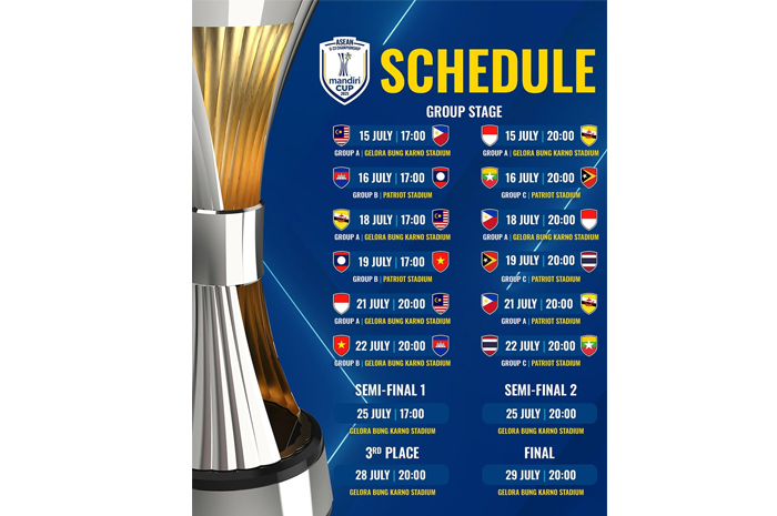 Jangan Terlewat! Berikut Jadwal Piala AFF U-23 2025 dan Nantikan Laga Kontra Timnas Indonesia vs Malaysia (IG @aseanutdfc)