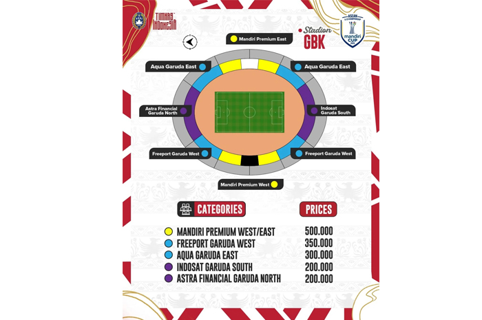 Beli Tiketnya! Berikut Harga Tiket untuk Laga Final Timnas Indonesia vs Vietnam di Piala AFF U-23 2025 (IG @kitagaruda)