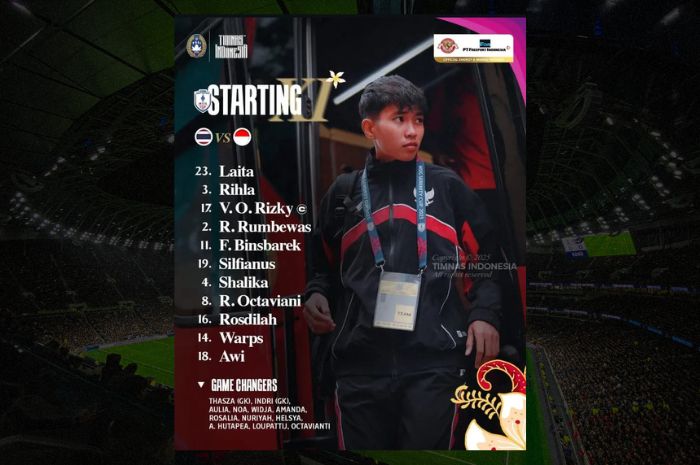 Siap Tempur! Ini Daftar Skuad Timnas Putri Untuk ASEAN women&rsquo;s Championship 2025