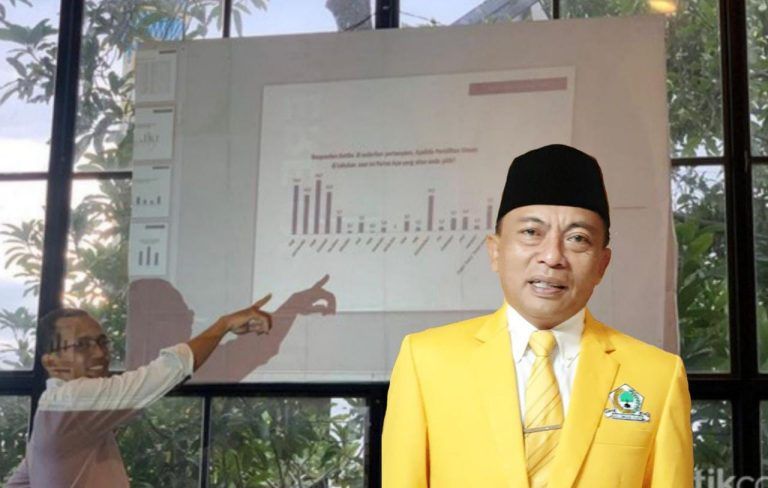 Winajat, SH Wakil Ketua DPRD Kabupaten Mojokerto