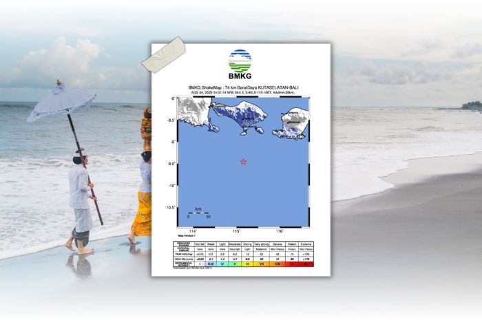 Gempa Terkini M4,3 Guncang Kuta Selatan Bali.