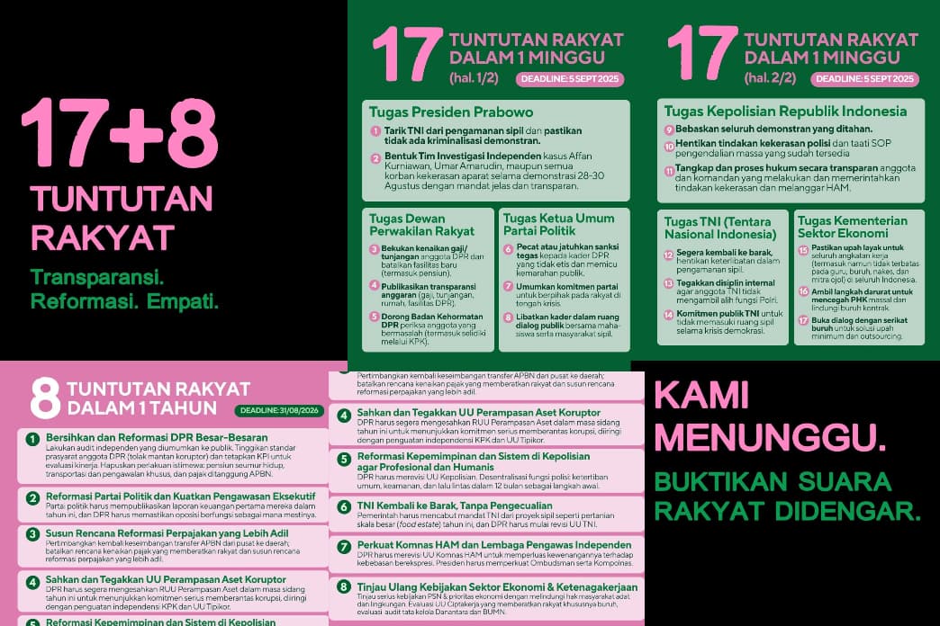 Bukan Sekadar Viral, Ini Isi 17 + 8 Tuntutan Rakyat yang Menggema di Dunia Maya