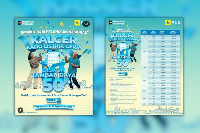 PLN beri diskon 50% tambah daya listrik lewat program KALCER HPN 2025.