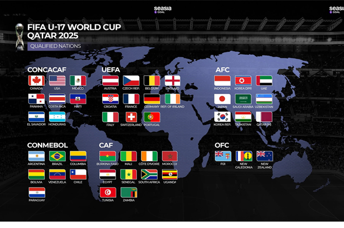 Ada Indonesia, Berikut Daftar Lengkap 48 Negara Peserta Piala Dunia U-17 2025 (IG @seasiagoal)