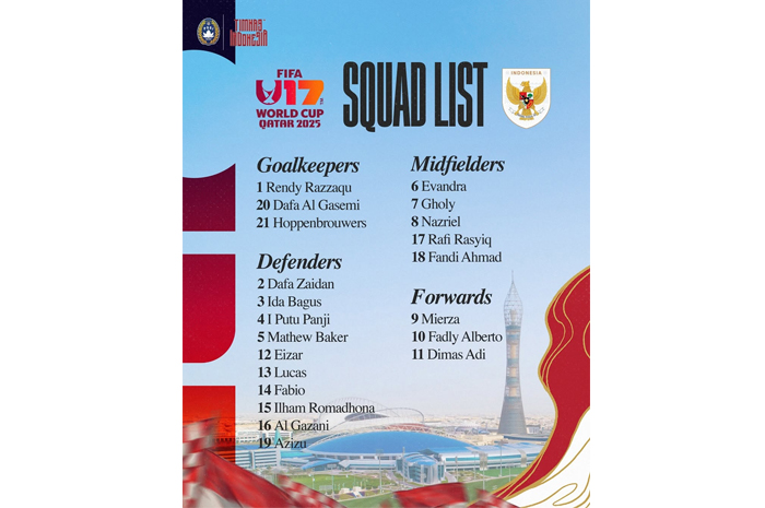 Resmi! Berikut Daftar Skuad Timnas Indonesia U-17 Beserta Nomor Punggungnya yang Akan Tampil di Piala Dunia U-17 2025 (IG @timnasindonesia)