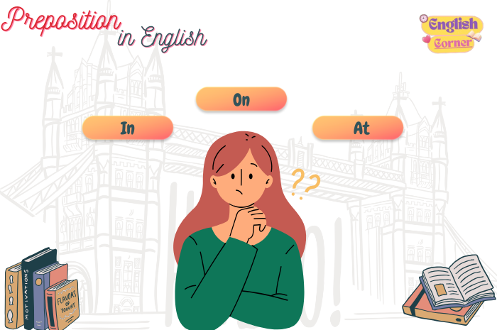 Rumus mudah preposisi in, on, at